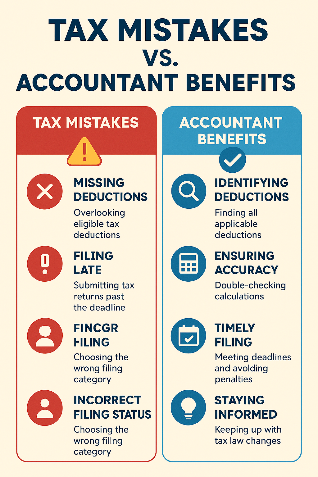 Common Tax Mistakes and How a Tax Accountant Can Help You Avoid Them Common Tax Mistakes and How a Tax Accountant Can Help You Avoid Them